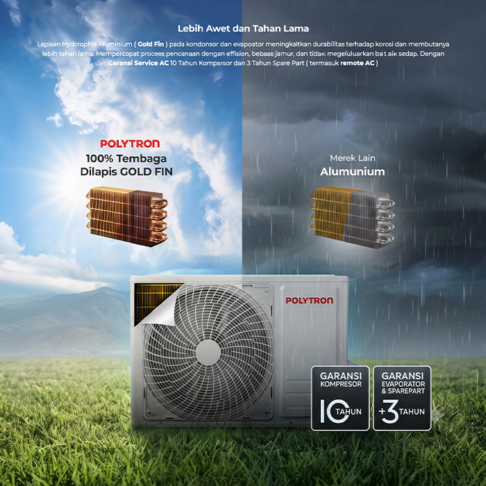 Polytron AC Split Standard Neuva Pro With Voice Sense 2 PK - PAC18VZAI